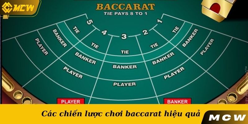 Các chiến lược chơi baccarat hiệu quả