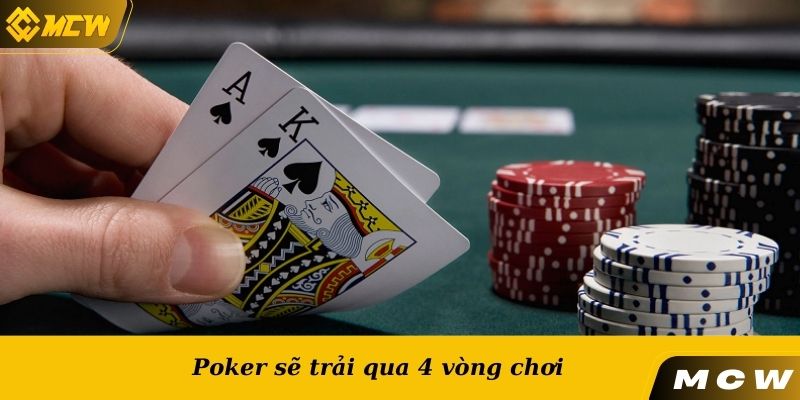 Poker sẽ trải qua 4 vòng chơi