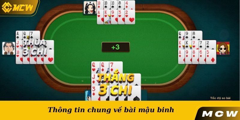 Thông tin chung về bài mậu binh