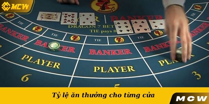 Tỷ lệ ăn thưởng cho từng cửa 